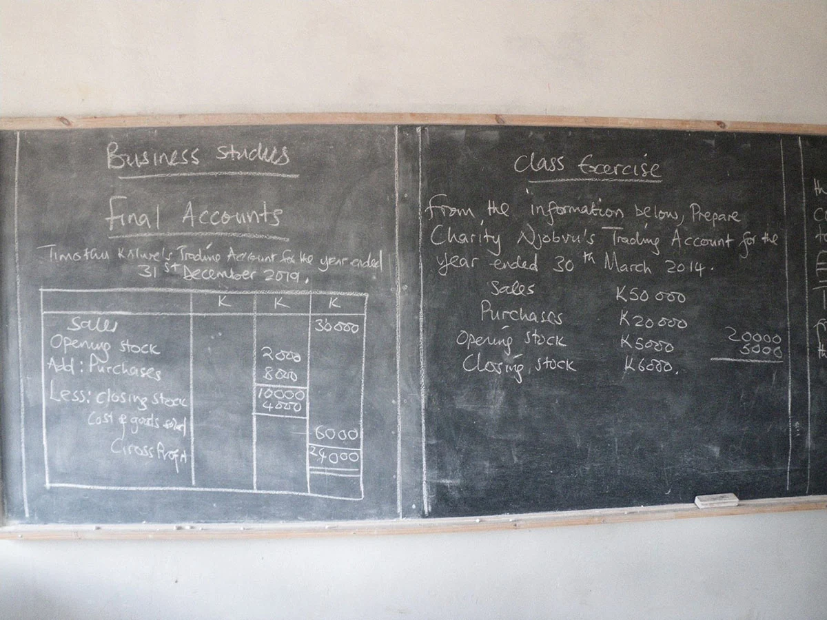 red rhino secondary school wandtafel